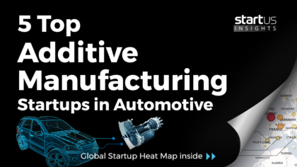 5 Top Additive Manufacturing Startups Impacting The Automotive Industry