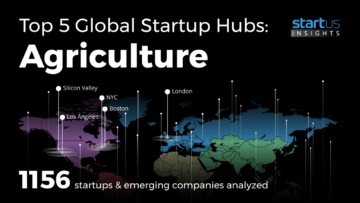 Global-Startup-HUB-Analysis-SharedImg-StartUs-Insights-Agriculture-noresize.png