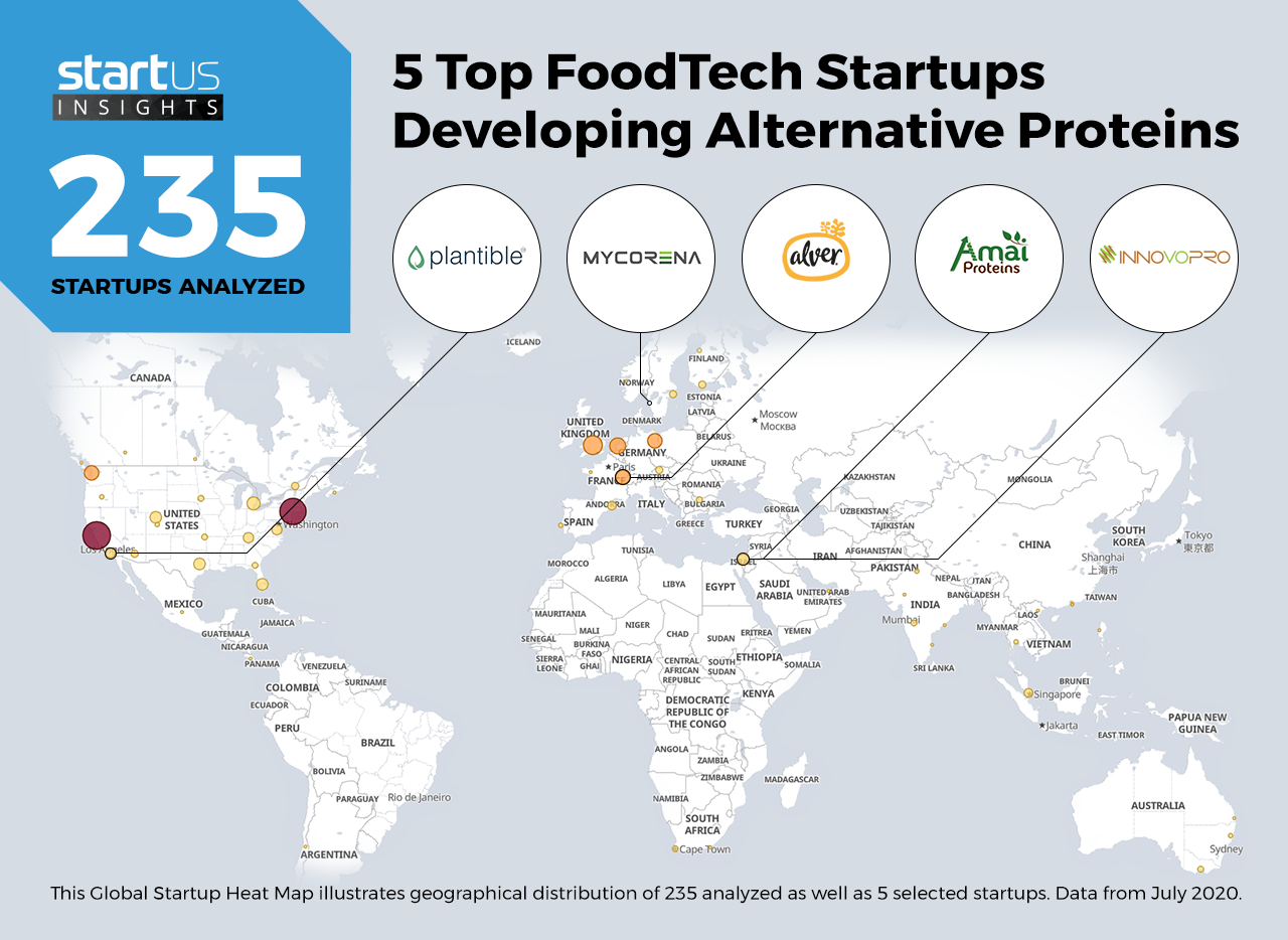 Alternative-Protein-Companies-FoodTech-Heat-Map-StartUs-Insights-noresize