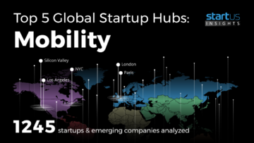 StartUs-Insights_Global-Startup-HUB-Analysis_Mobility-noresize