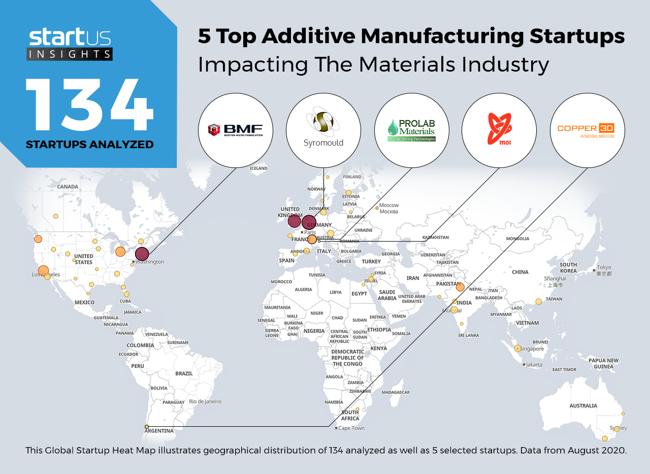 Additive-Manufacturing--Startups-Materials-Heat-Map-StartUs-Insights-noresize