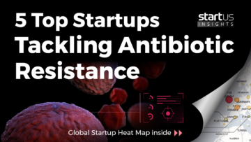 Antibiotics-Resistance-Startups-Pharma-SharedImg-StartUs-Insights-noresize