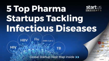 5 Top Pharma Startups Tackling Infectious Diseases