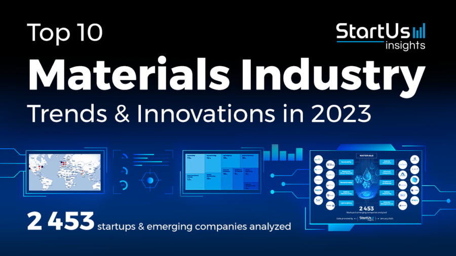 Top 10 Materials Industry Trends in 2023 - StartUs Insights