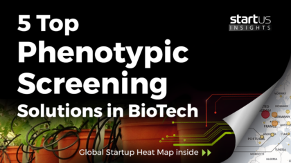 5 Top Phenotypic Screening Solutions Impacting The BioTech Sector