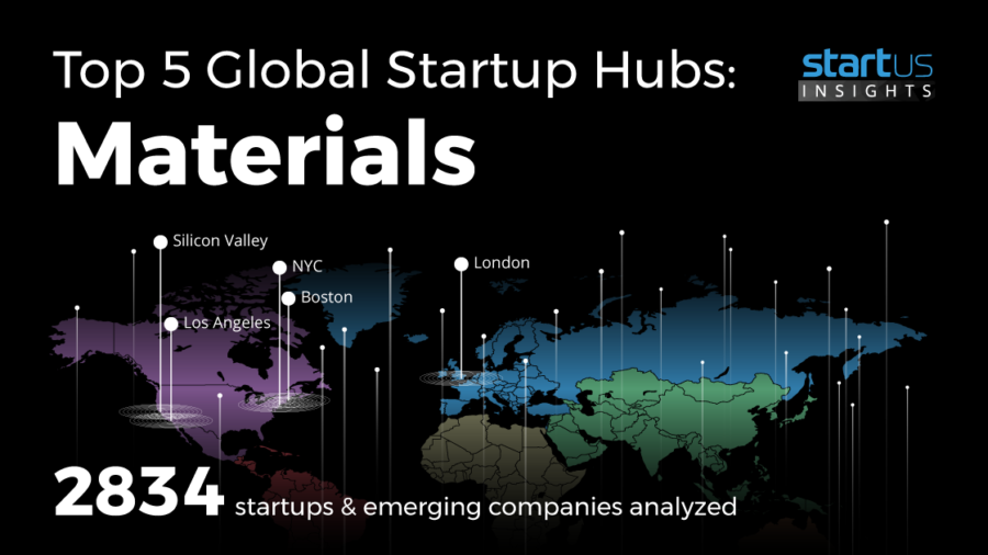 Top 5 Global Startup Hubs: Materials