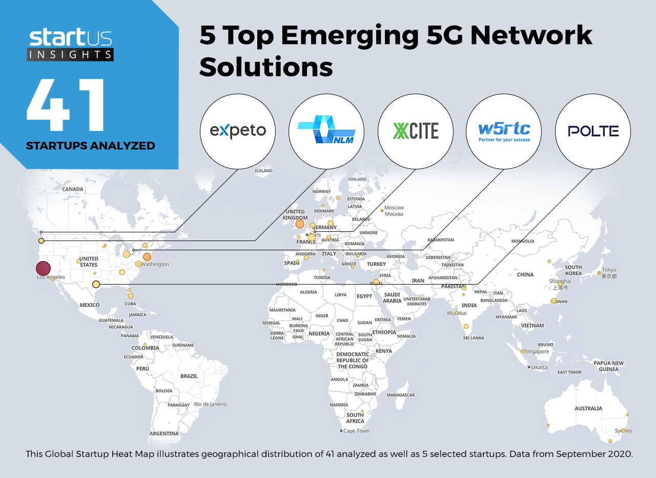 5G-Networks-Startups-Telecom-Heat-Map-StartUs-Insights-noresize