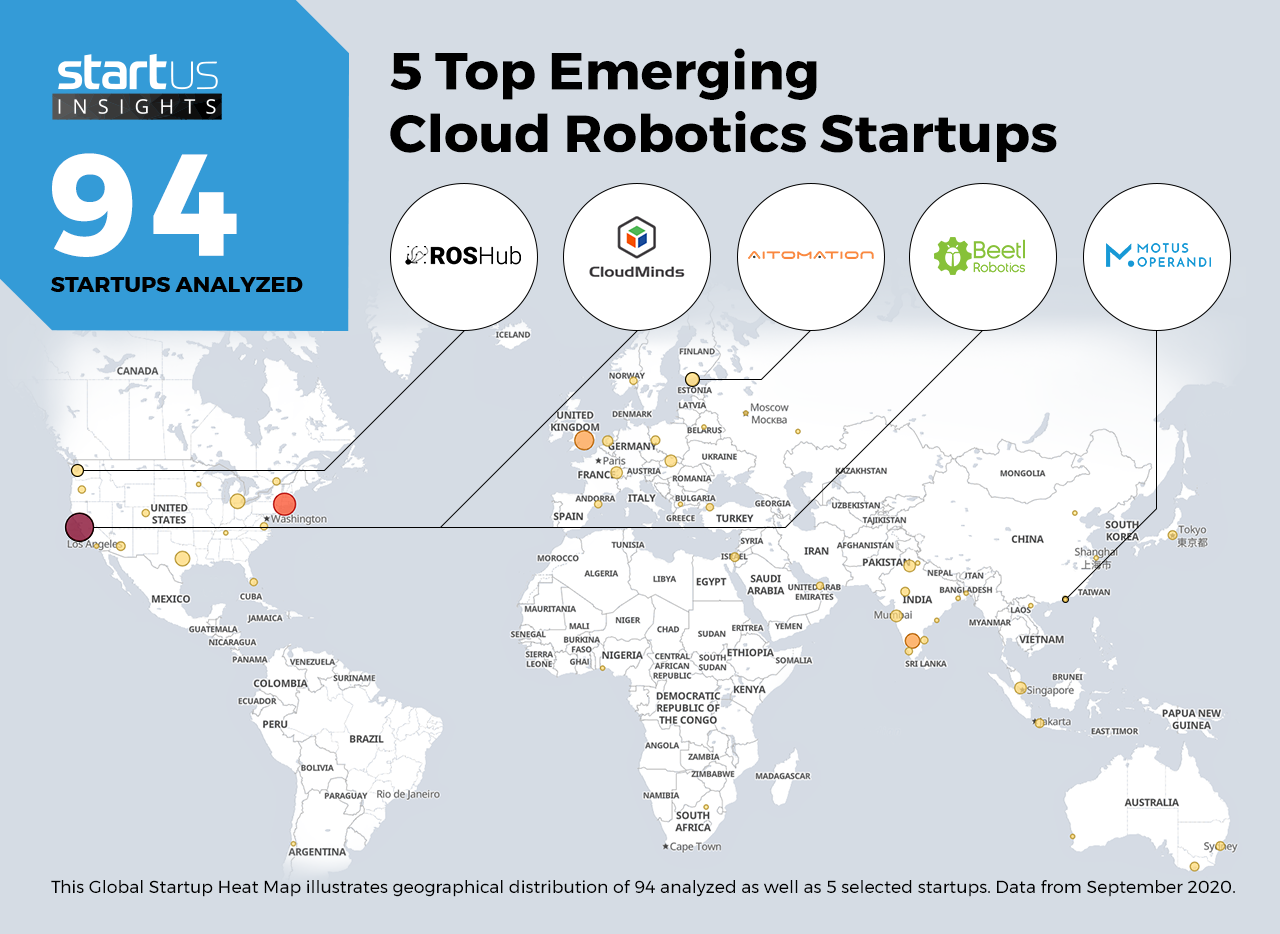 Cloud-Robotics-Startups-Cross-Industry-Heat-Map-StartUs-Insights-noresize