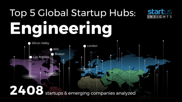 Discover The Top 5 Global Startup Hubs For Engineering