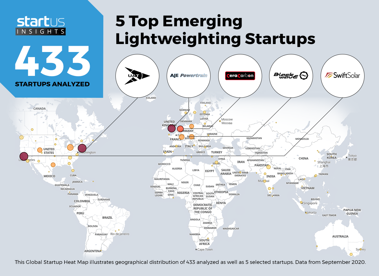 Lightweighting-Startups-Materials-Heat-Map-StartUs-Insights-noresize