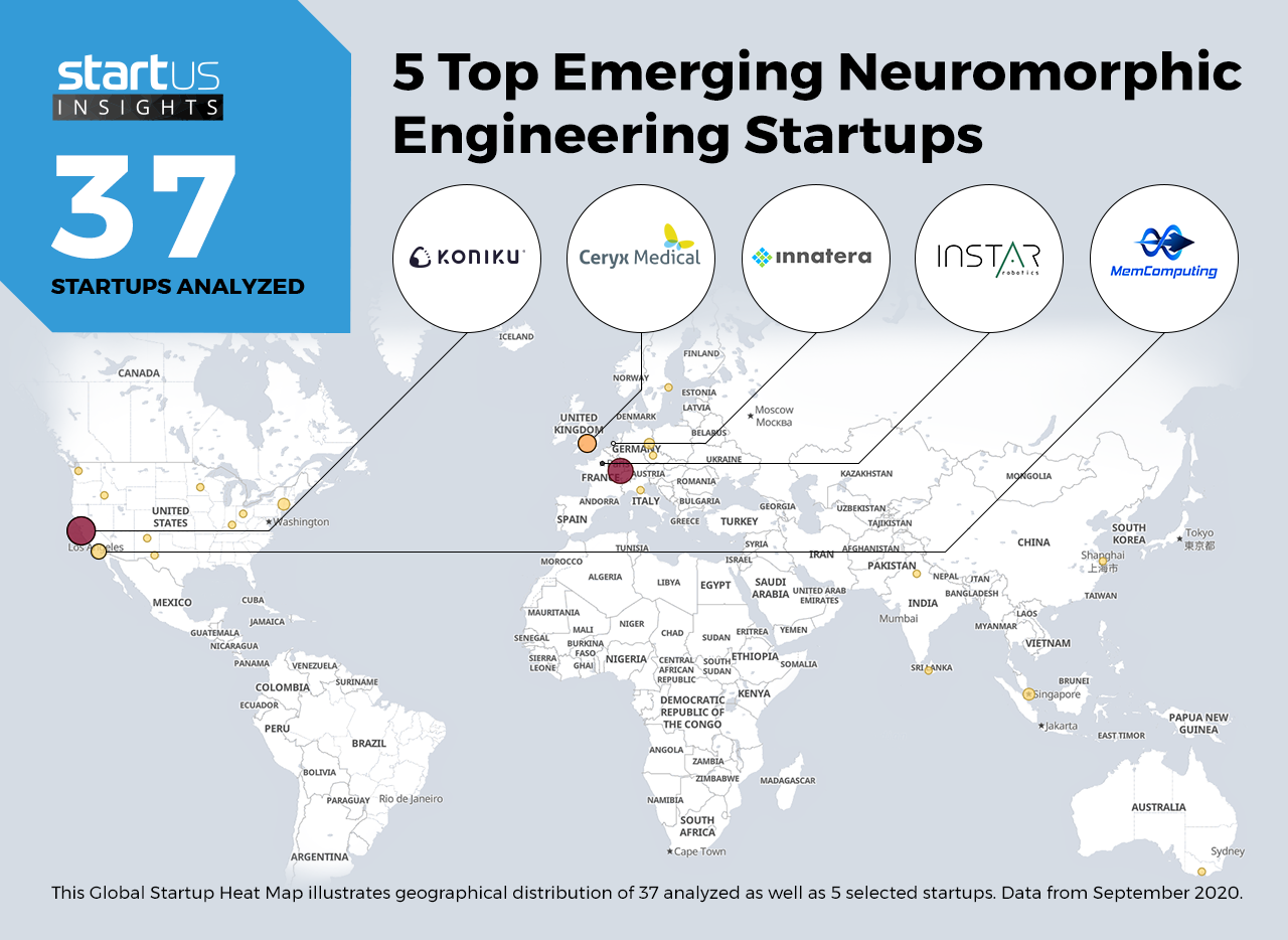 Neuromorphic-Engineering-Startups-Cross-Industry-Heat-Map-StartUs-Insights-noresize