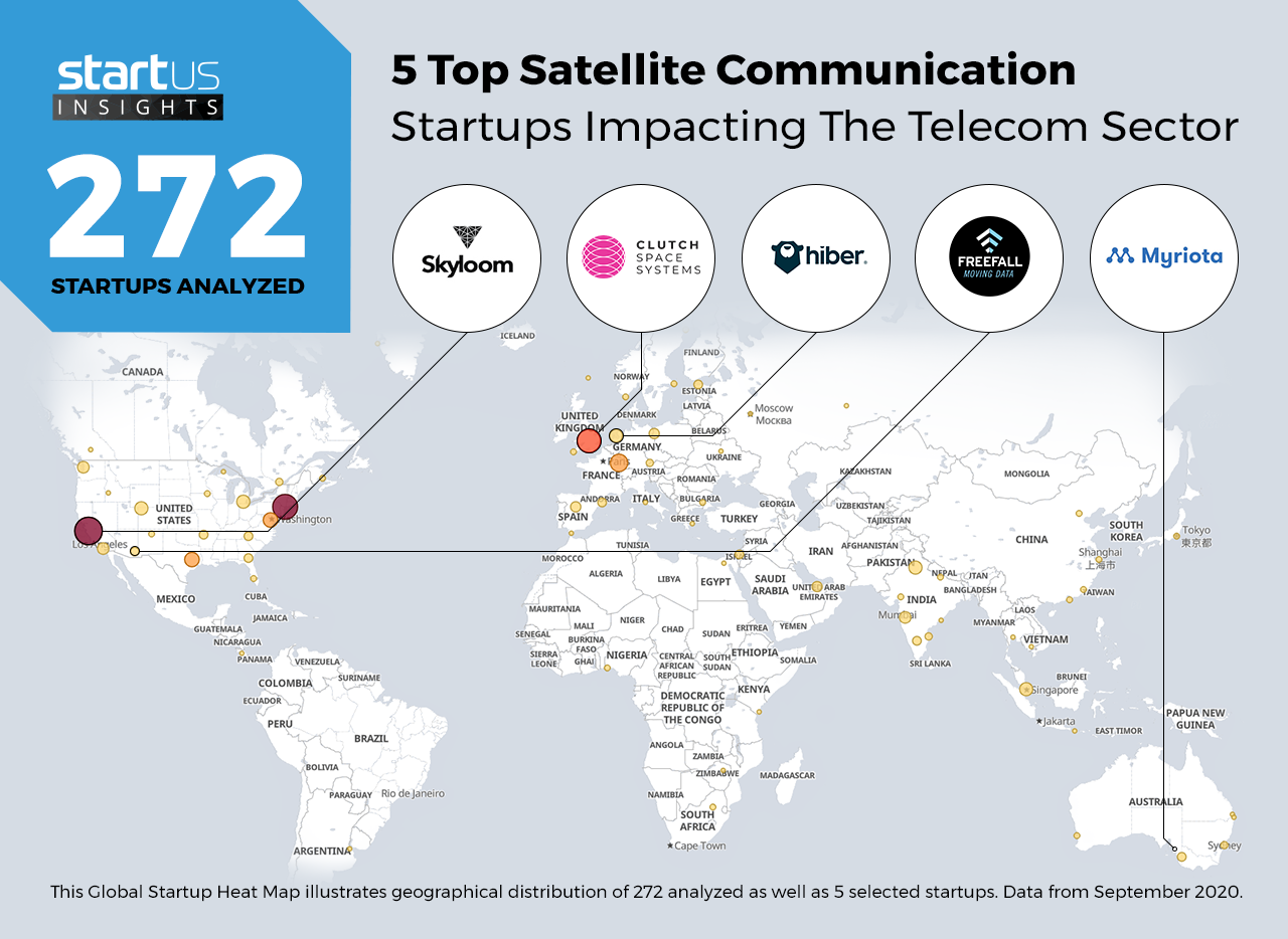 Satellite-Communications-Startups-Telecom-Heat-Map-StartUs-Insights-noresize
