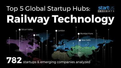 Discover The Top 5 Global Startup Hubs For Rail Tech
