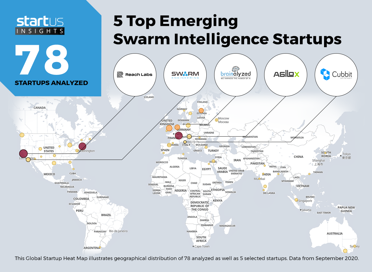 Swarm-Intelligence-Startups-Cross-Industry-Heat-Map-StartUs-Insights-noresize