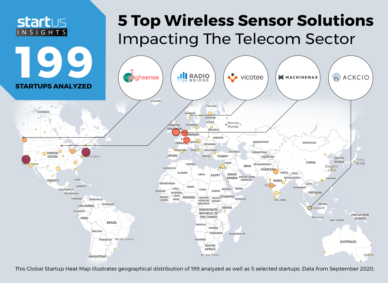 Wireless-Sensors-Startups-Telecom-Heat-Map-StartUs-Insights-noresize
