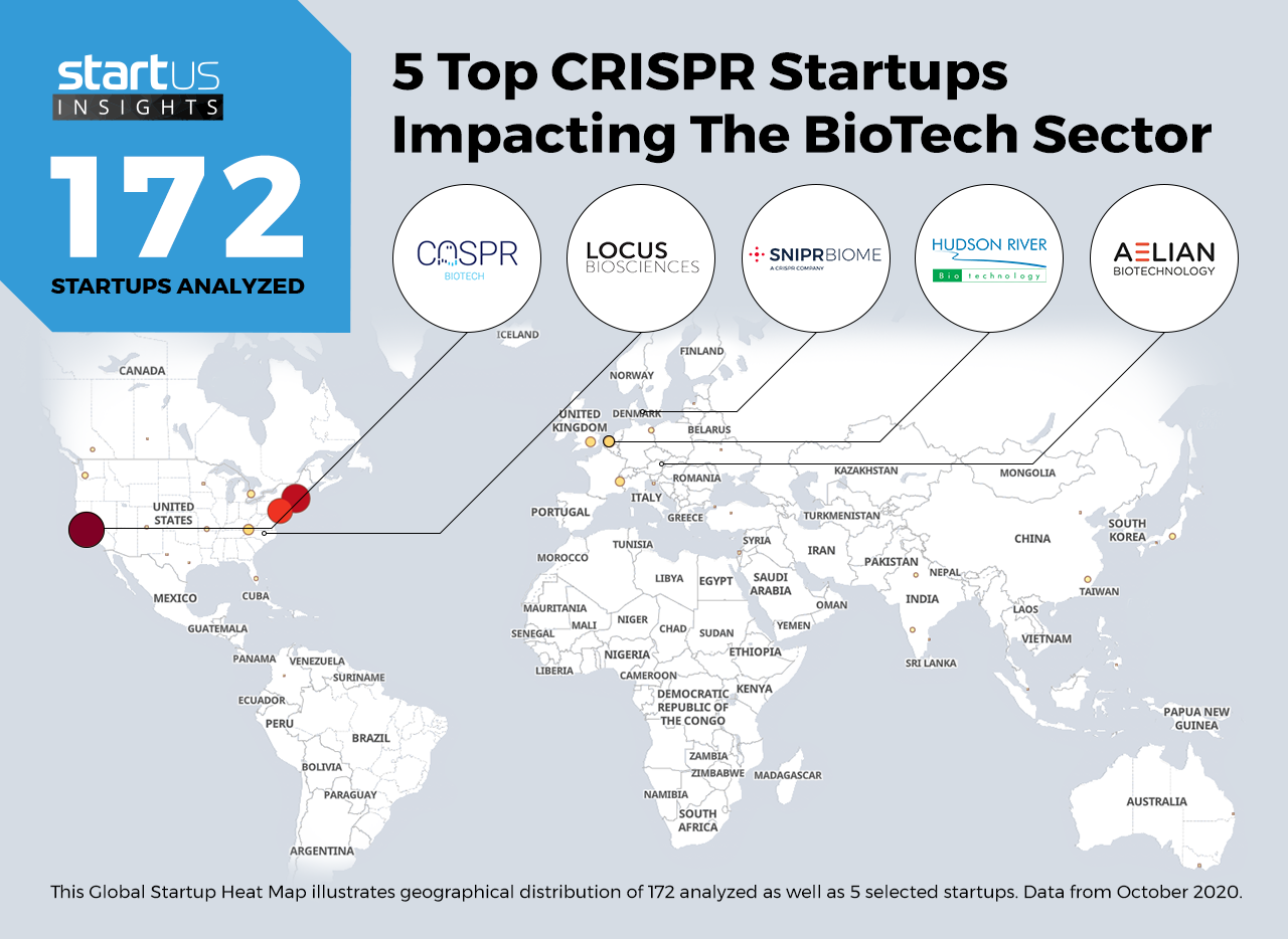 CRISPR-Startups-Biotechnology-Heat-Map-StartUs-Insights-noresize