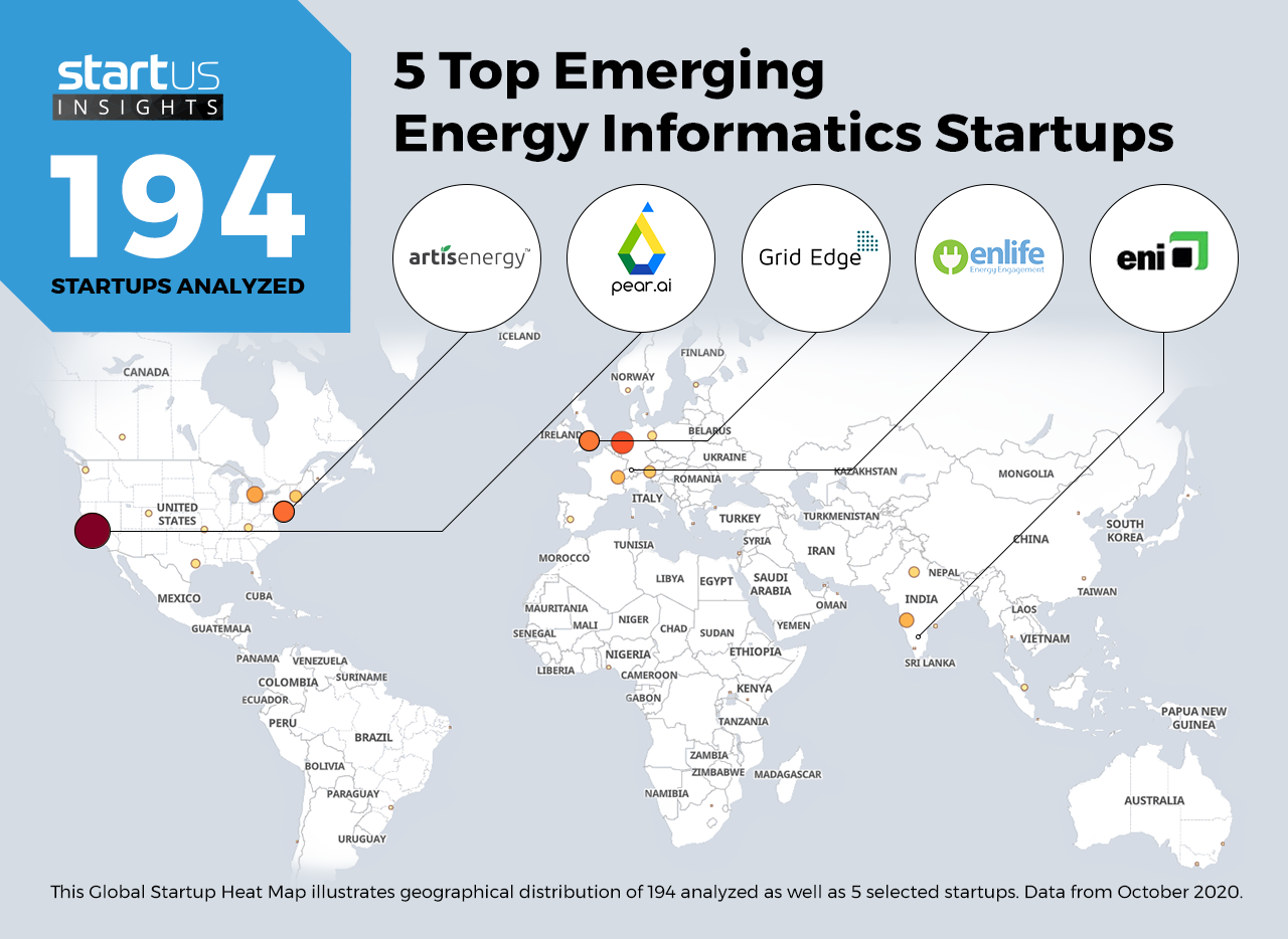 Energy-Informatics-Startups-Energy-Heat-Map-StartUs-Insights-noresize