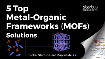 Metal-Organic-Frameworks-Startups-Materials-SharedImg-StartUs-Insights-noresize
