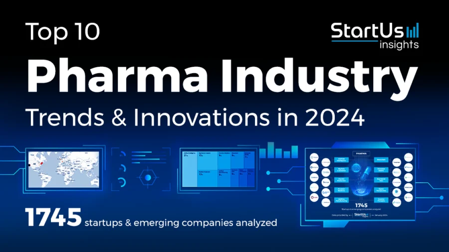 Top 10 Pharmaceutical Industry Trends in 2024 | StartUs Insights