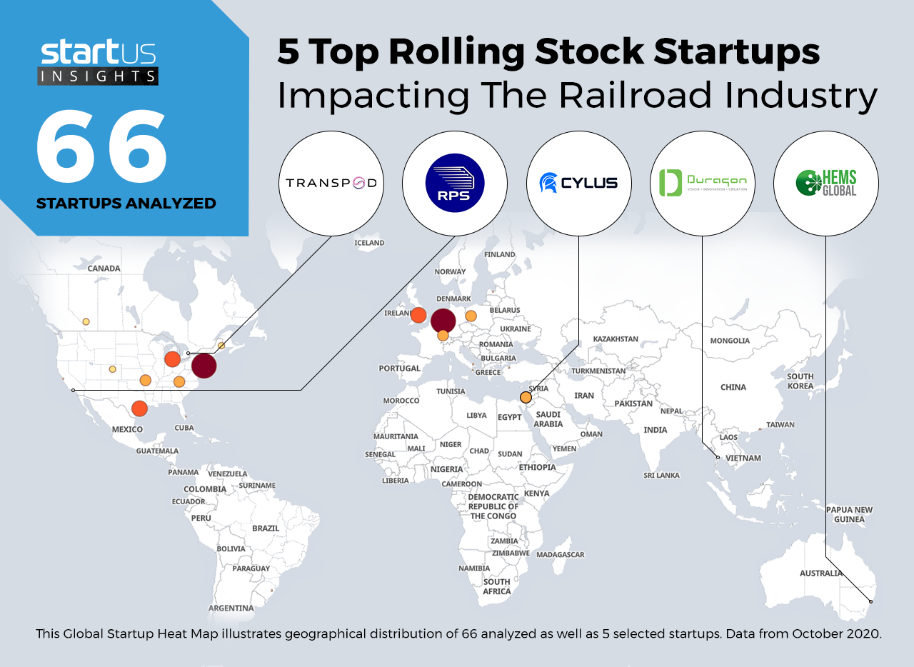 Rolling-Stock-Startups-Railroads-Heat-Map-StartUs-Insights_noresize