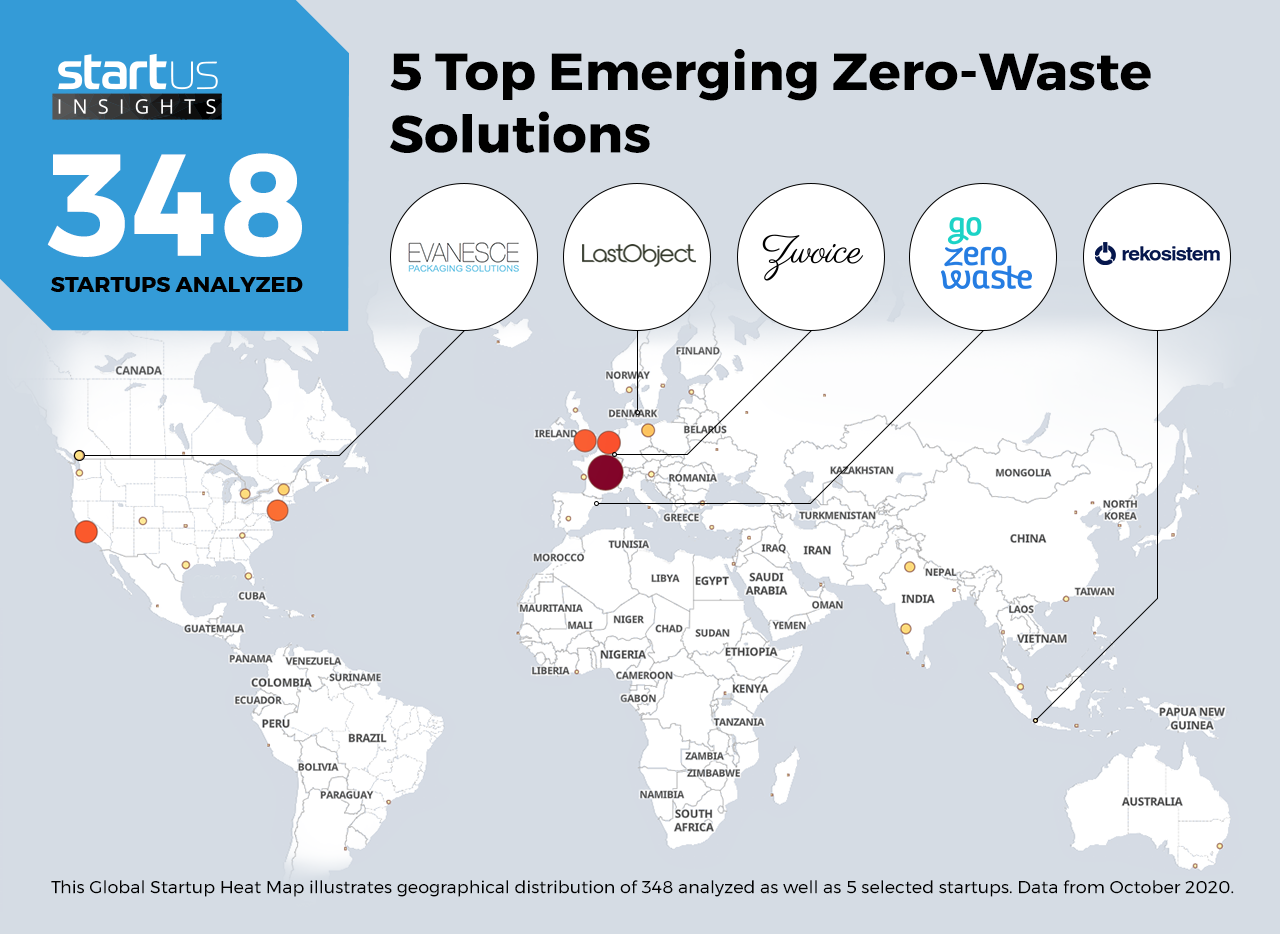Zero-Waste-Solutions-Startups-Cross-Industry-Heat-Map-StartUs-Insights-noresize