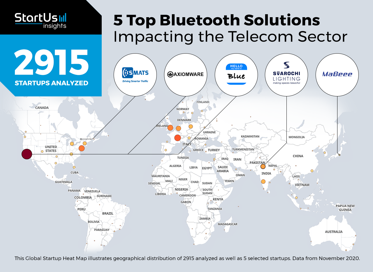 Bluetooth-Startups-Telecom-Heat-Map-StartUs-Insights-noresize