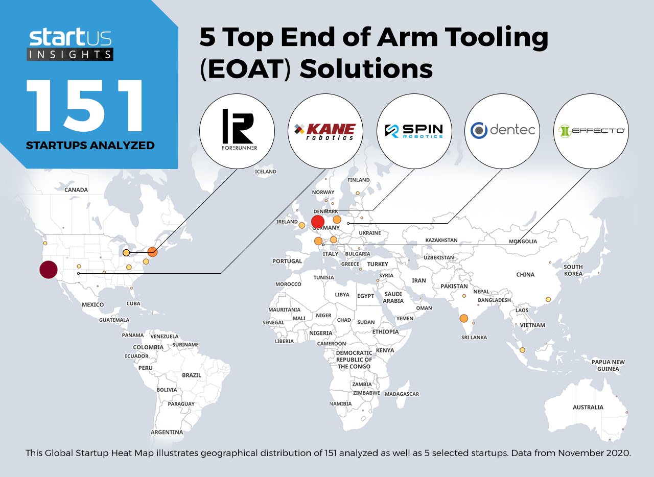 End-Of-Arm-Tooling-Startups-Industry4.0-Heat-Map-StartUs-Insights-noresize