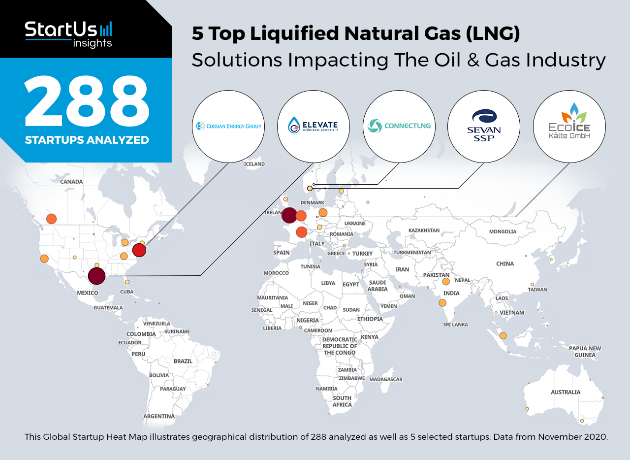 Liquified-Natural-Gas-Startups-Oil&Gas-Heat-Map-StartUs-Insights-noresize