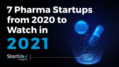 Discover 7 Pharma Startups You Should Watch in 2021