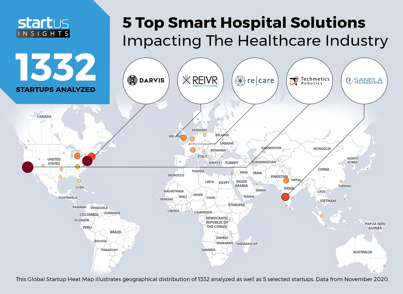 Smart-Hospital-Solutions-Healthcare-Heat-Map-StartUs-Insights-Noresize