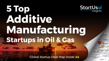 Additive-manufacturing-Startups-Oil&Gas-SharedImg-StartUs-Insights-noresize