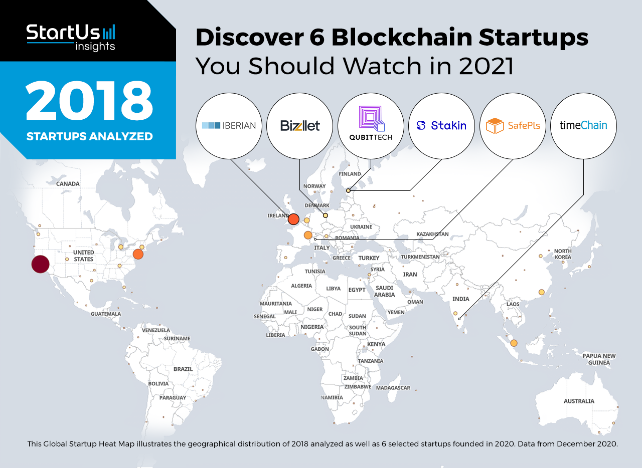 Blockchain-2021-Startups-Heat-Map-StartUs-Insights-noresize