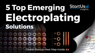 Electroplating-Startups-Materials-SharedImg-StartUs-Insights-noresize