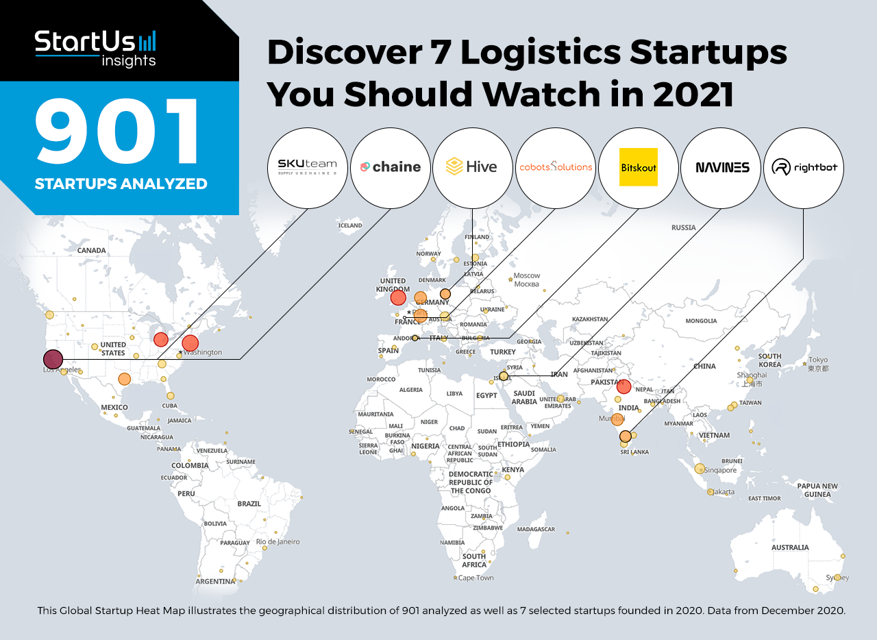 Logistics-2021-Startups-Heat-Map-StartUs-Insights-noresize