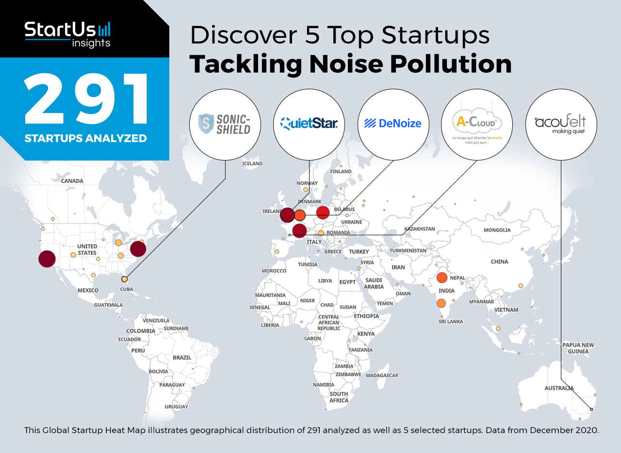 5 Top Startups Tackling Noise Pollution | StartUs Insights Research