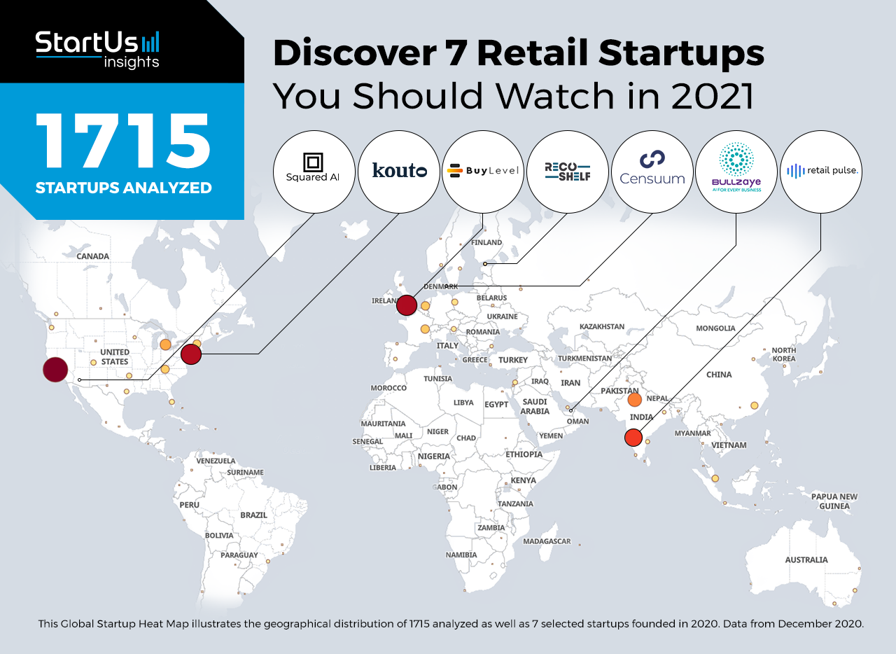 Retail-2021-Startups-Heat-Map-StartUs-Insights-noresize
