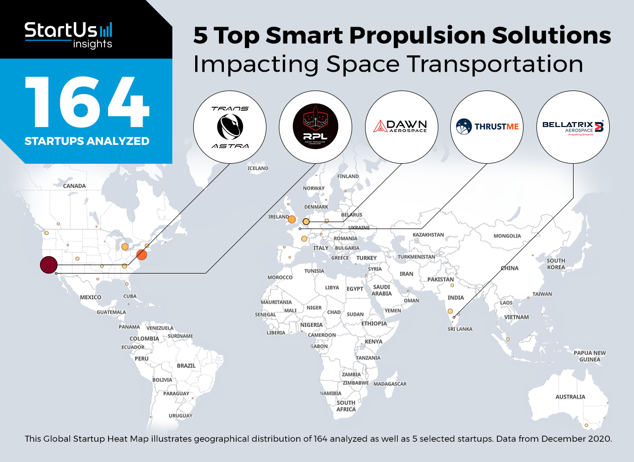 Smart-propulsion-Startups-Space-Heat-Map-StartUs-Insights-noresize