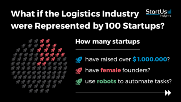 What if the Logistics Industry were represented by 100 Startups?