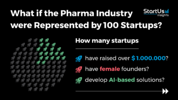 What if the Pharma Industry were Represented by 100 Startups?