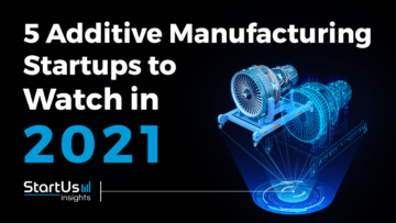 Additive-Manufacturing-2021-Startups-SharedImg-StartUs-Insights-noresize