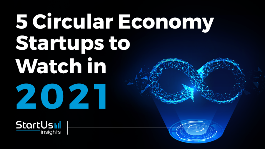 Discover 5 Circular Economy Startups You Should Watch in 2021