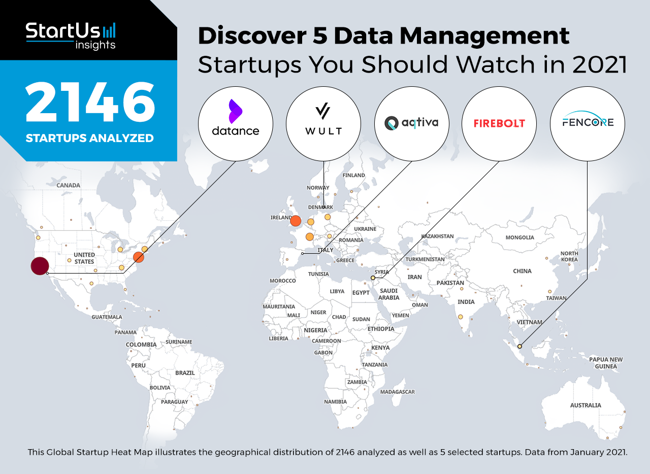Data-Management-2021-Startups-Heat-Map-StartUs-Insights-noresize