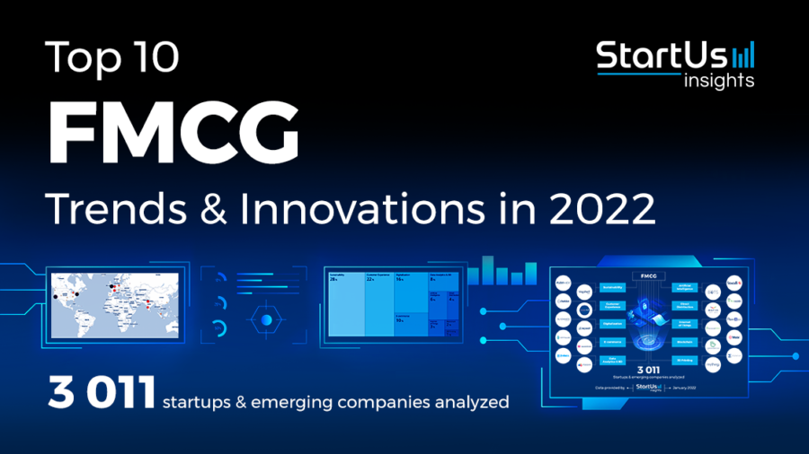 Top 10 FMCG Industry Trends & Innovations 2022 - StartUs Insights