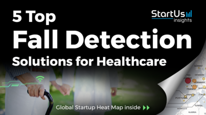 Discover 5 Top Fall Detection Solutions impacting Healthcare