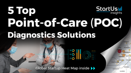 Discover 5 Top Point-of-Care (POC) Diagnostics Solutions