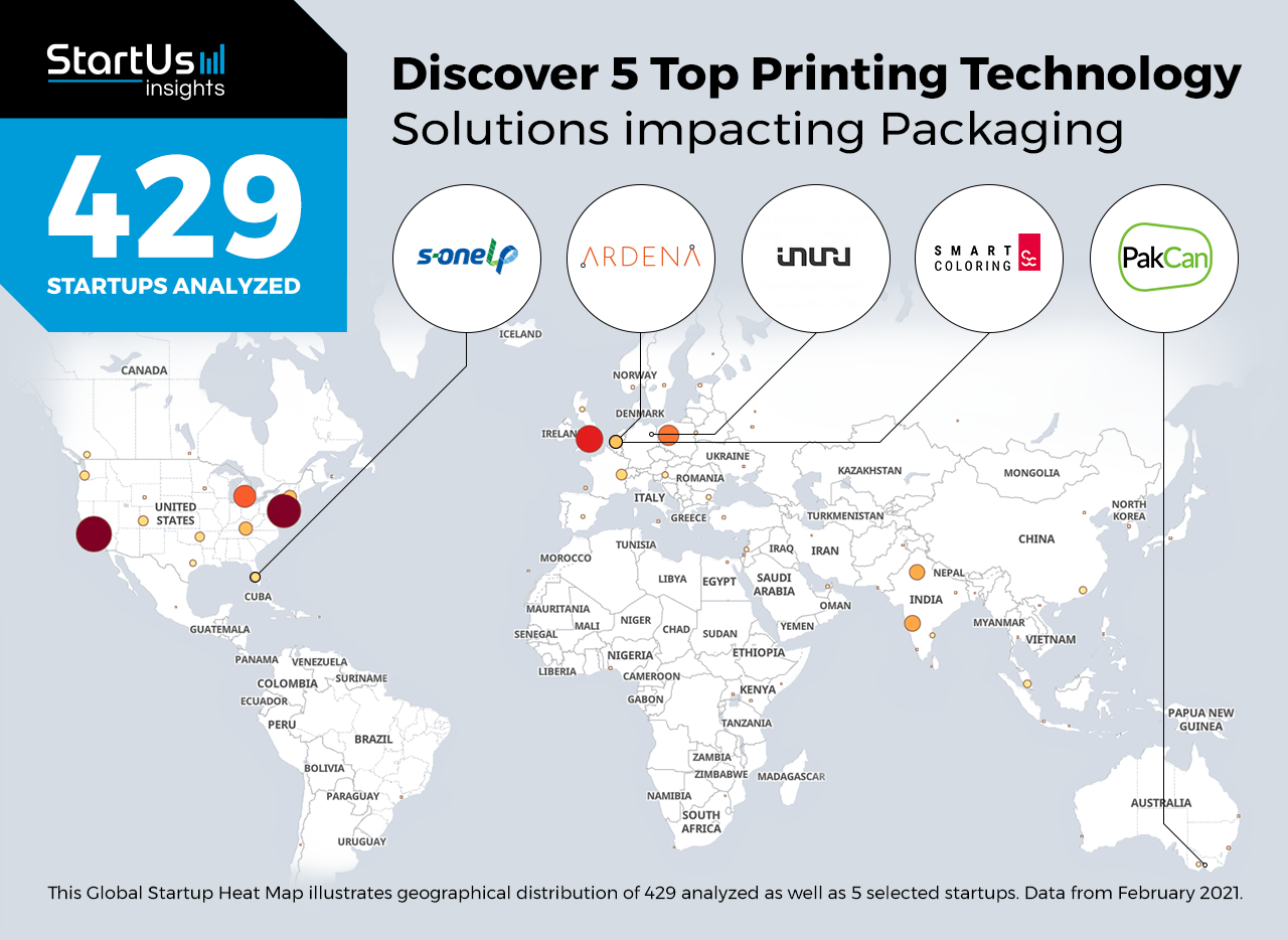 Printing-Technology-Startups-Packaging-Heat-Map-StartUs-Insights-noresize