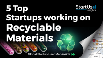 Recyclable-Materials-Startups-Circular-Economy-SharedImg-StartUs-Insights-noresize
