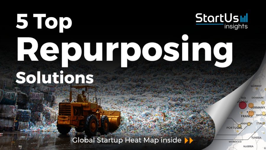 Repurposing-Startups-Cross-Industry-SharedImg-StartUs-Insights-noresize