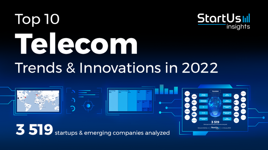 Top 10 Telecom Industry Trends & Innovations - StartUs Insights