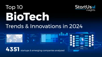 BioTech-Trends-SharedImg-StartUs-Insights-noresize